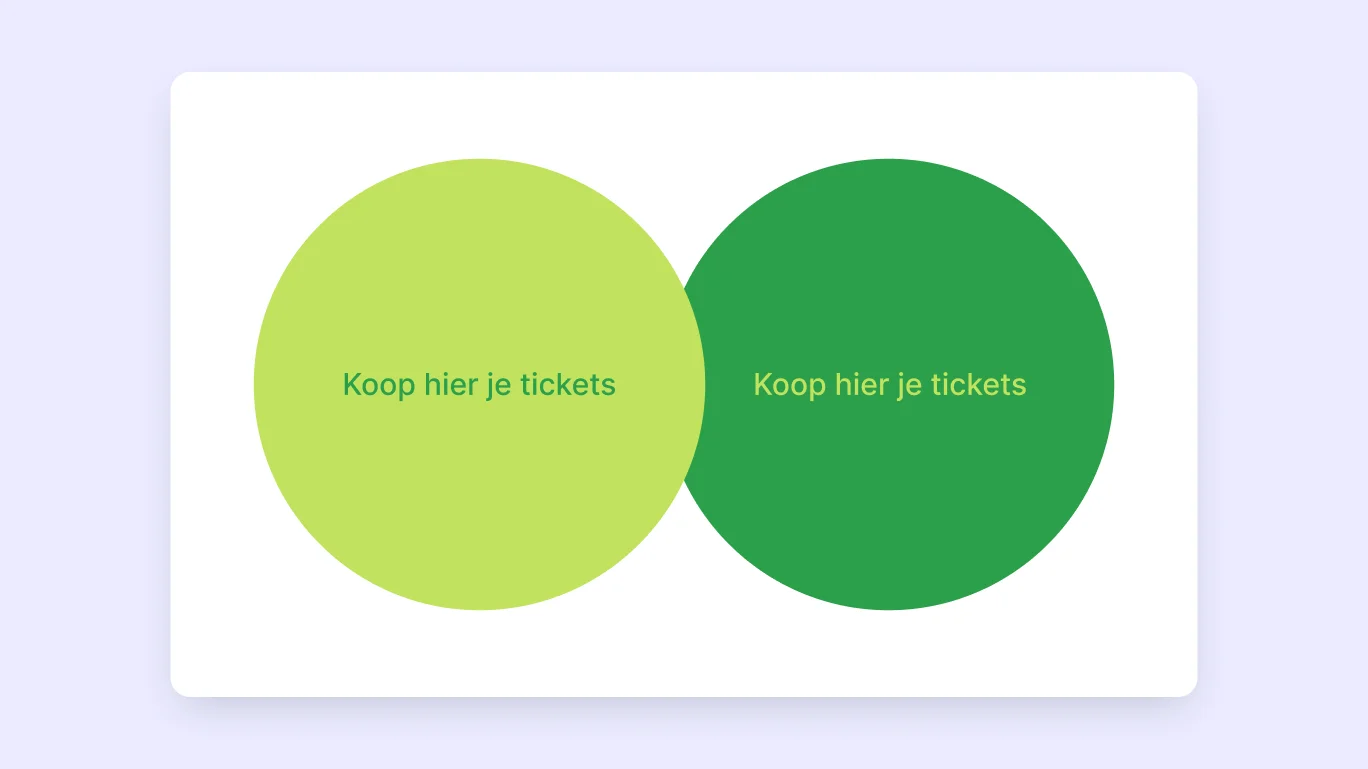 Met een contrastratio van 2.31 zijn tekst en elementen lastig te scheiden van elkaar en moeilijk leesbaar.