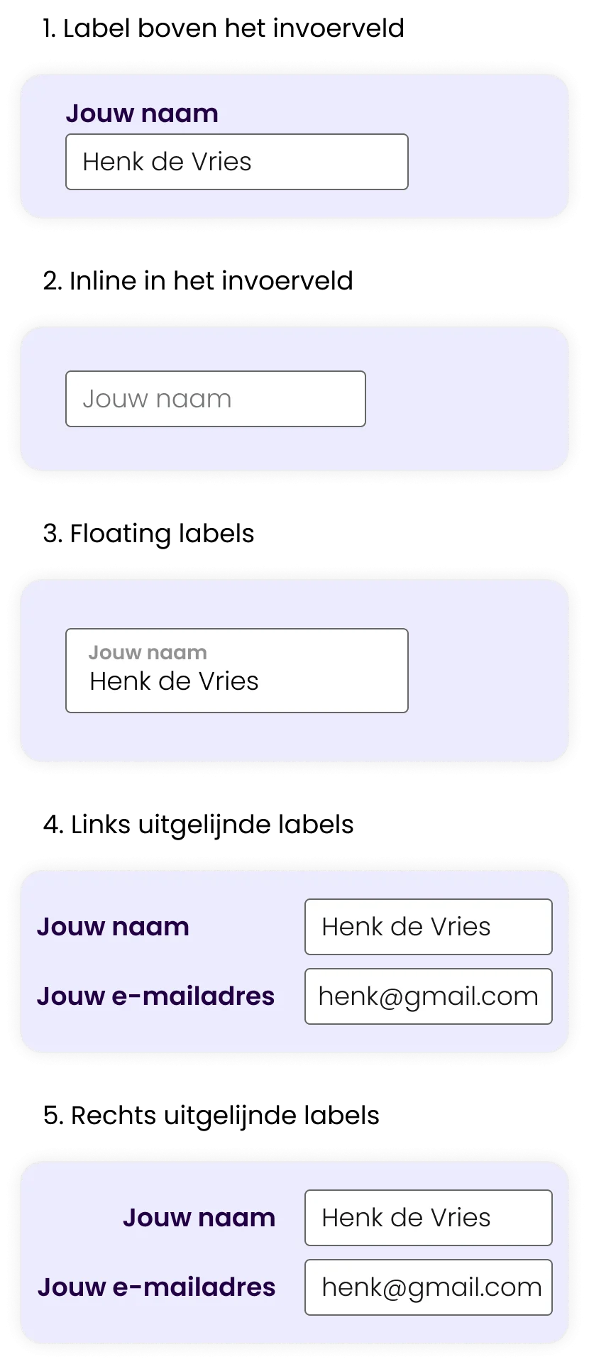 best practise voorbeeld Formulieren op website