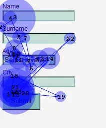 Eyetrack map website voorbeeld
