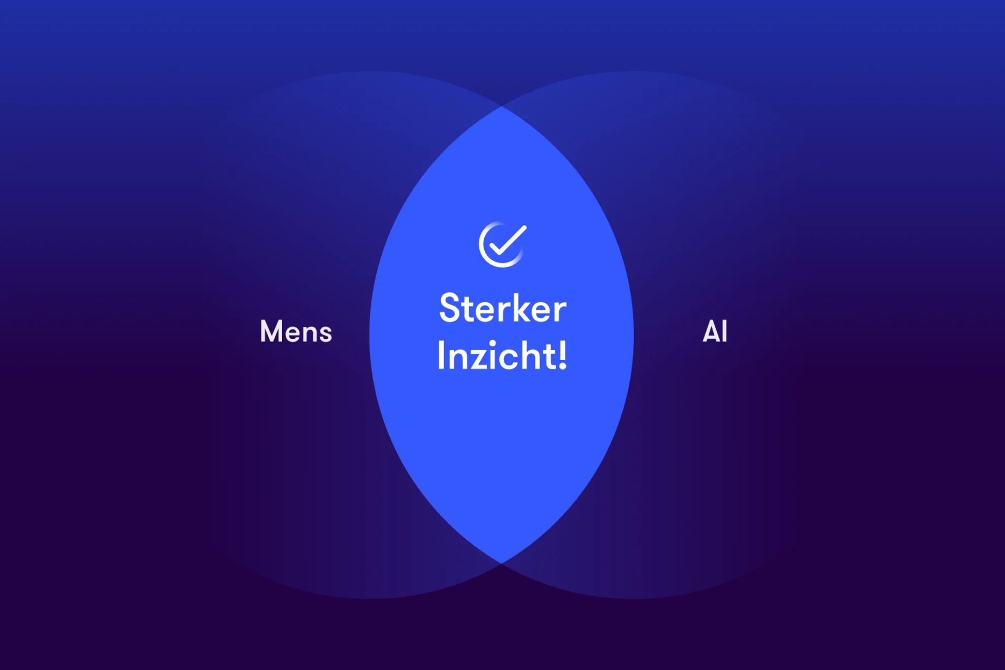 AI in digitale strategie: van belofte naar aantoonbare impact