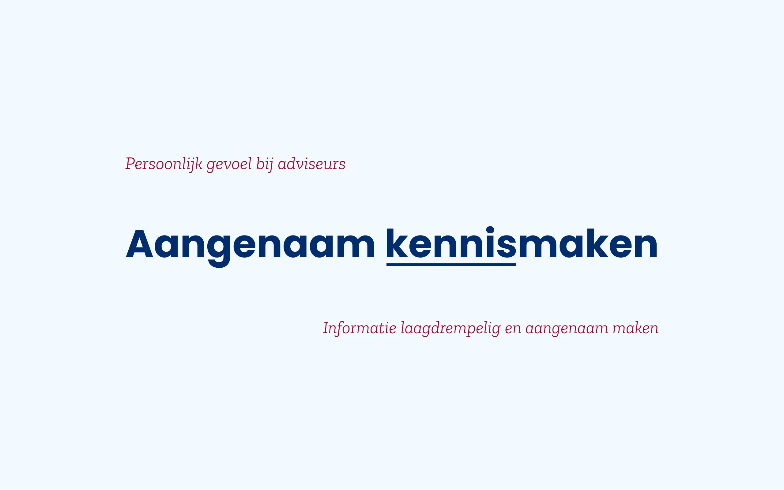 Concept Hypotheek Visie