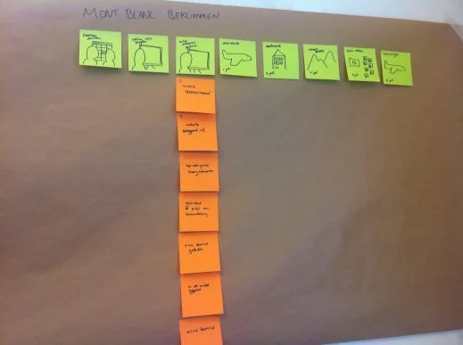 Post its 2