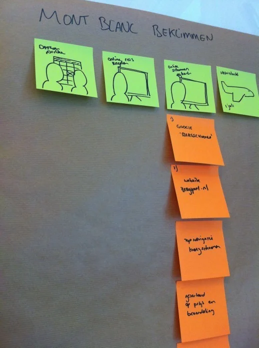 Post its