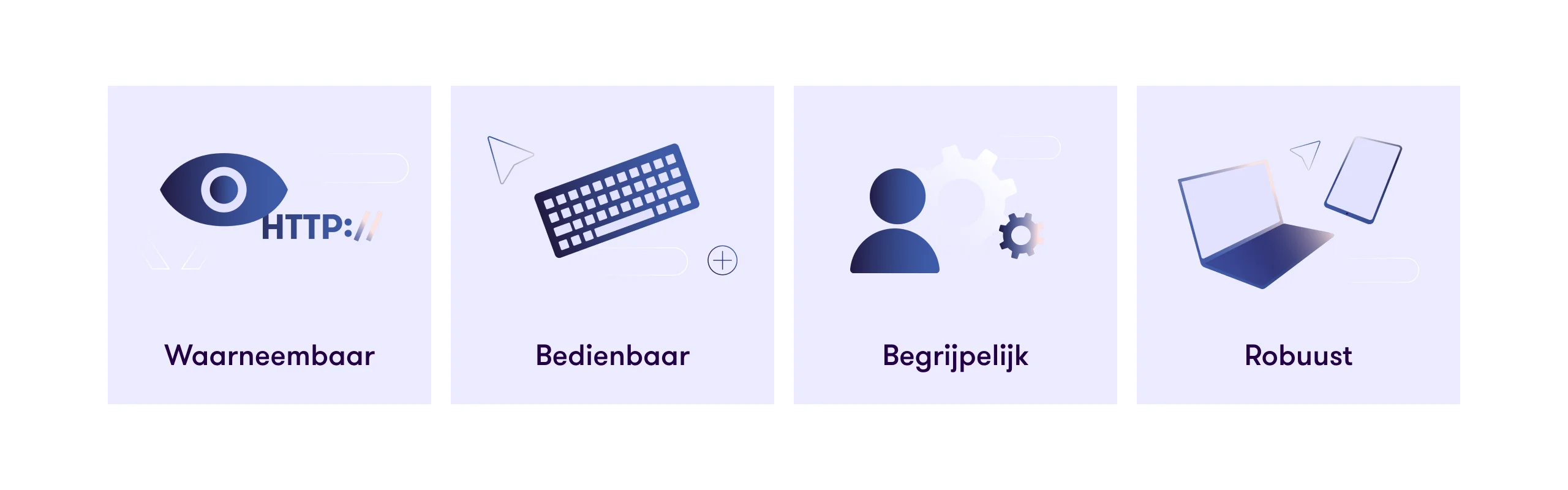 4 WCAG-richtlijnen: waarneembaar, bedienbaar, begrijpelijk en robuust